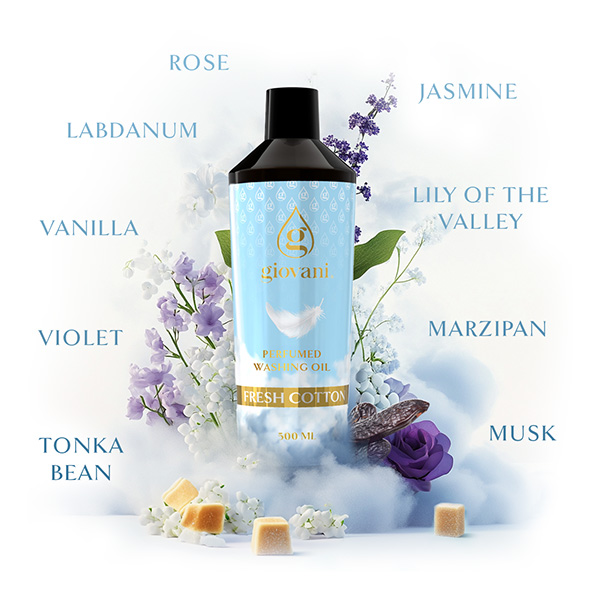Ingredients of the fragrance FRESH COTTON