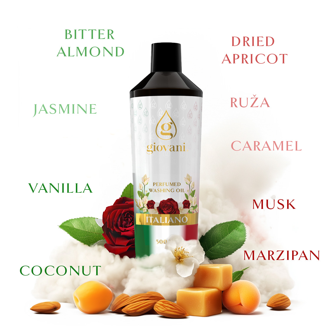 Ingredients of the fragrance ITALIANO