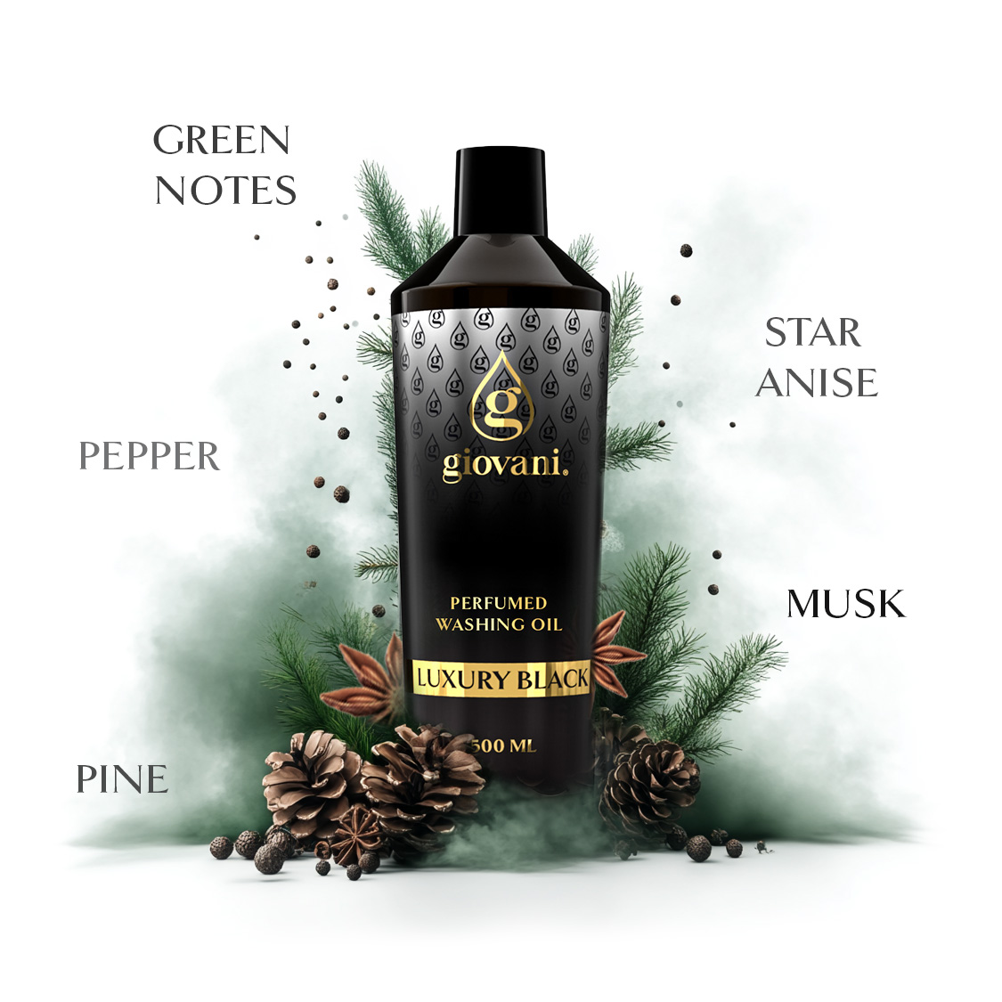 Ingredients of the fragrance LUXURY BLACK