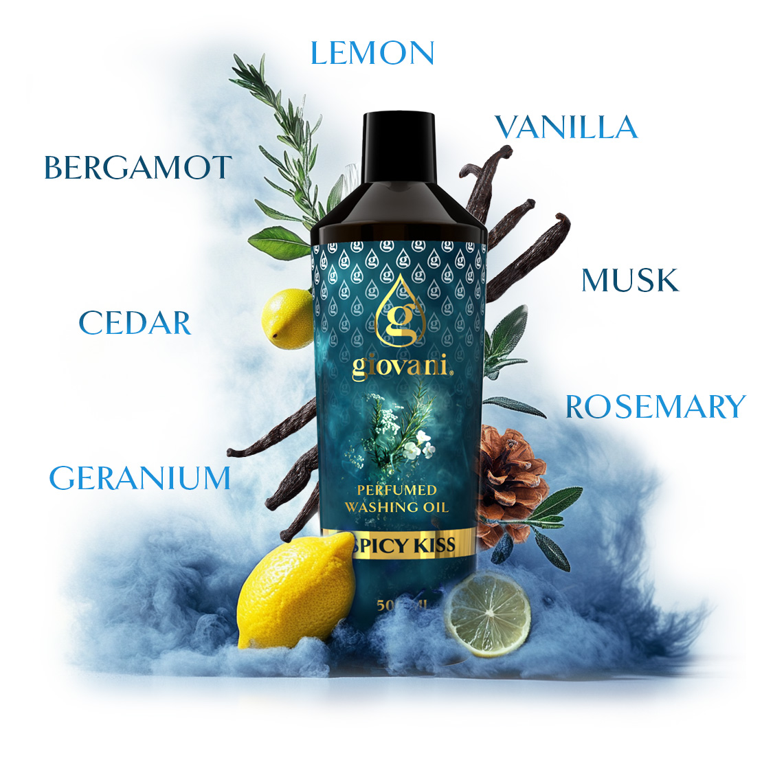 Ingredients of the fragrance SPICY KISS